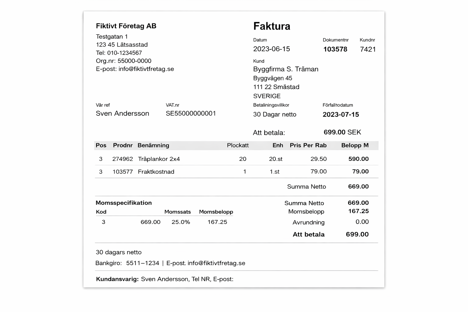 Materialspecifikation